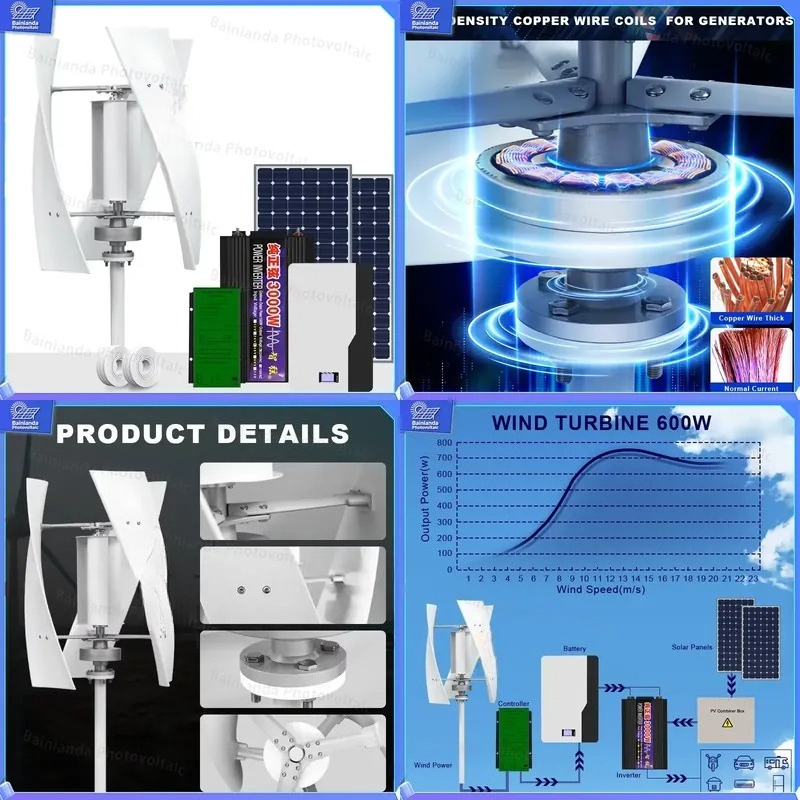 Renewable Energy Grid - Verticale windturbinegenerator zonnepaneel hybride systeem off-grid
