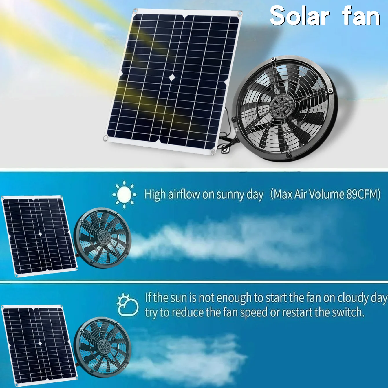 NIEUWE 6 inch zonne-energie af - Renewable Energy House recensie en prijs