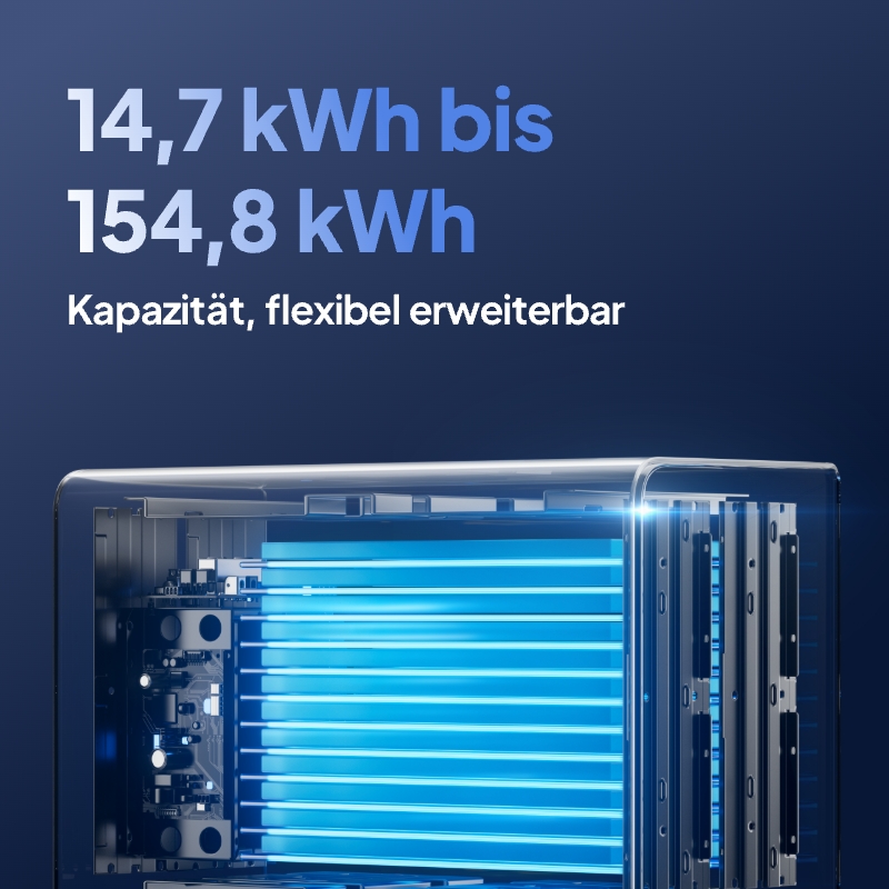 Batterij-omvormer Alles in één - Renewable Energy Grid recensie en prijs